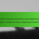 Комплексний контрольний список статистики тенісистів для Греції
