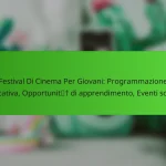 Всеосяжний контрольний список статистики тенісистів у Росії