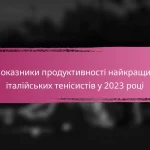 Показники виступів найкращих іспанських тенісистів у 2023 році