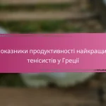 Показники продуктивності провідних тенісистів у Саудівській Аравії