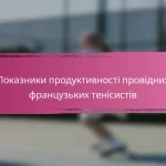 Виступи в’єтнамських тенісистів у 2023 році