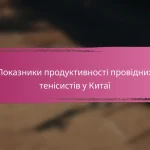 Шаблон комплексного аналізу продуктивності для угорських тенісистів
