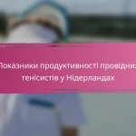 Шаблон комплексного порівняння продуктивності для південнокорейських тенісистів