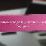 Комплексний аналіз продуктивності болгарських тенісистів
