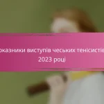 Всеосяжний контрольний список статистики тенісистів у Росії
