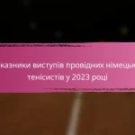 Комплексне порівняння статистики гравців для французьких тенісистів