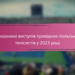 Всеосяжний контрольний список для аналізу статистики тенісистів у Таїланді