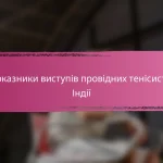 Всеосяжний контрольний список статистики тенісистів у Саудівській Аравії