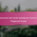 Всеосяжний контрольний список статистики українських тенісистів