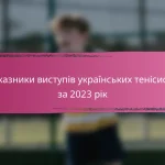Всеосяжний контрольний список для аналізу статистики тенісистів у Туреччині