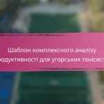 Показники продуктивності провідних тенісистів у Китаї