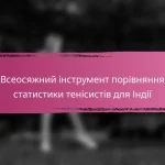 Комплексний контрольний список статистики тенісистів для Греції