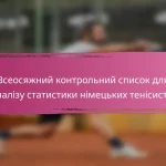 Комплексне порівняння статистики гравців для французьких тенісистів