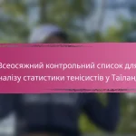 Показники виступів провідних польських тенісистів у 2023 році