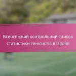 Комплексний контрольний список статистики тенісистів для Греції